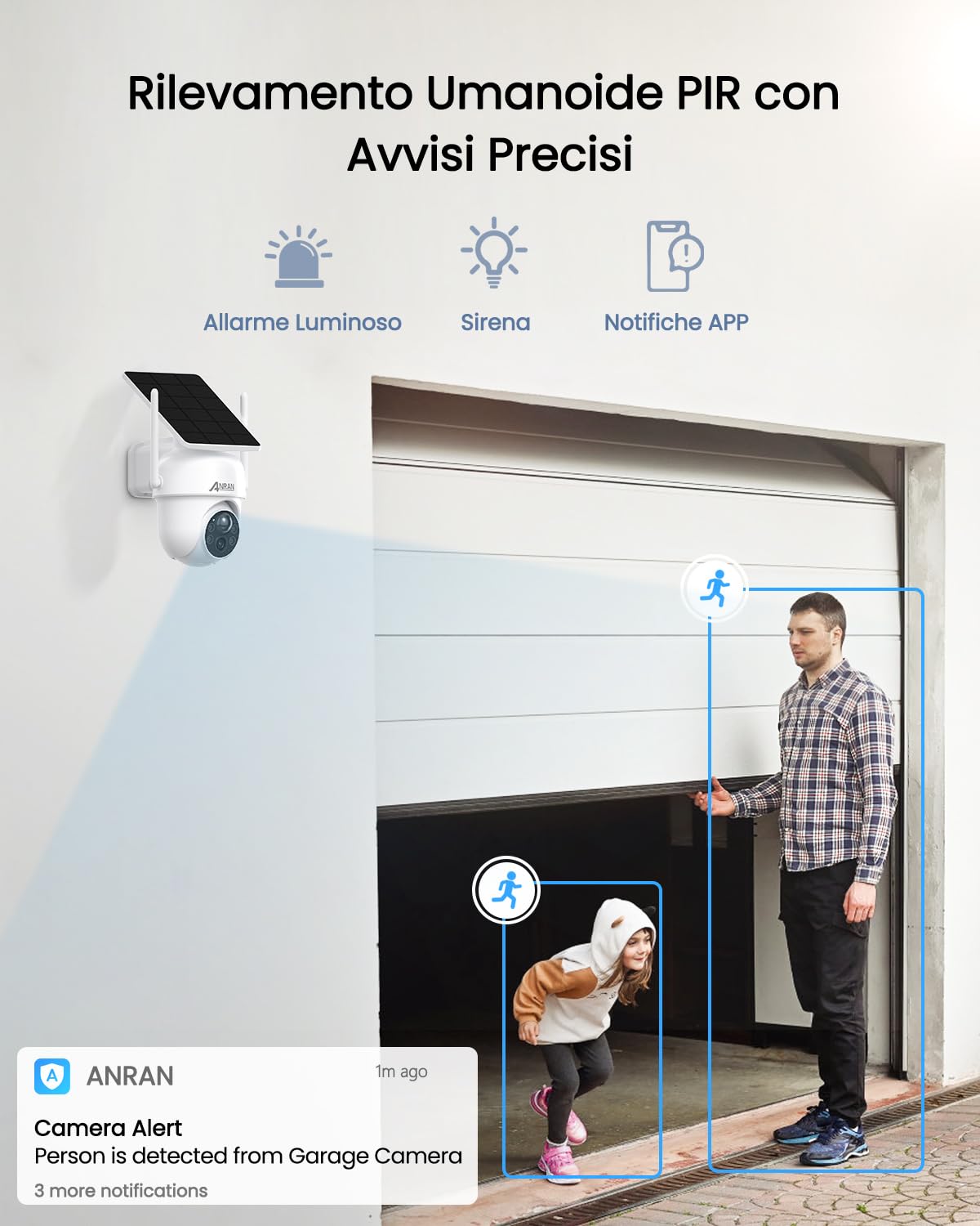 ANRAN 5MP Telecamera Wifi Esterno Senza Fili con Pannello Solare 2Pz | 360° Telecamera,Visione Notturna a Colori, Avvisi Intelligenti, Compatibilità con Alexa, IP66