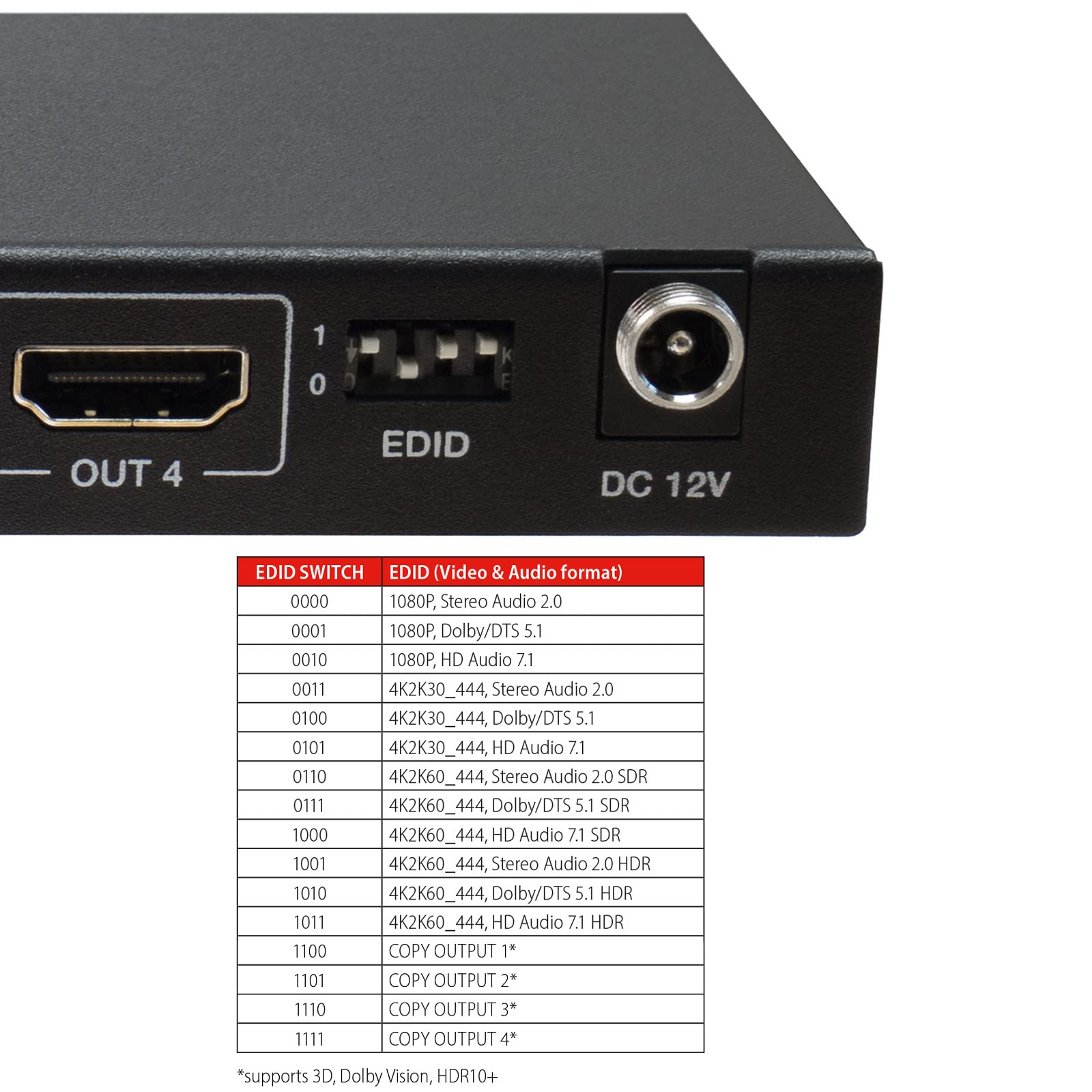 FeinTech VMS04400 HDMI 2.0 Matrix Switch 4x4 mit Scaler 4 in/Out 4K 60Hz Ultra-HD 18Gbps