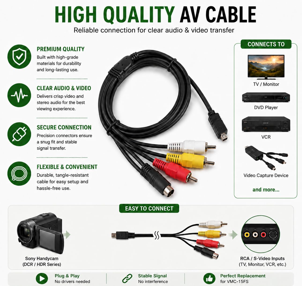 AAA PRODUCTS wysoka jakość - przewód telewizyjny do kamery Sony Handycam - AV/AUDIO VIDEO kabel łączący - zamiennik do VMC-15FS