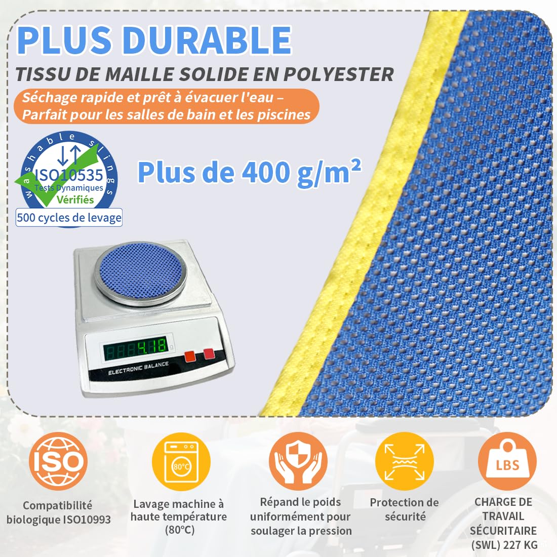 Sangle de Levage Universelle pour Patient, Sangle de Levage Médical pour Positionnement au Lit/Bain/Transfert pour Personnes Âgées, Handicapées, Patients Alités (Bleu, Taille Moyenne)