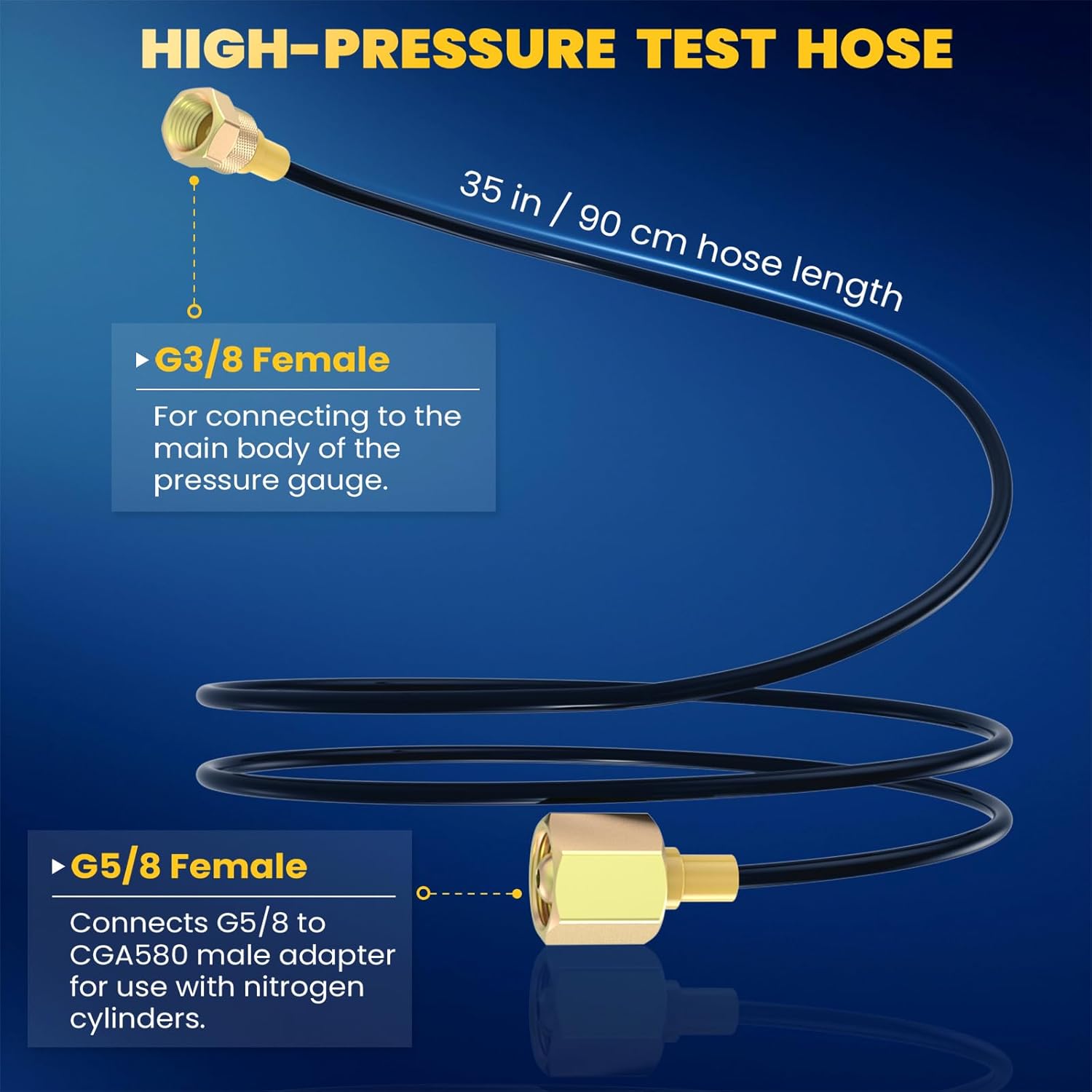 Hydraulic Breaker Hammer Nitrogen Gas Charging Kit, Hydraulic Breaker Hammer Test Tools, Nitrogen Gas Pressure Test Tools with Dual Scale Gauge(0-1420PSI or 100kg/cm²) and CGA580 Adapter