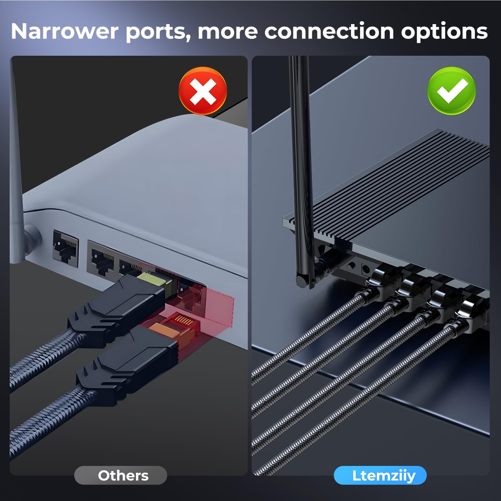 Cat 8 Cavo Ethernet 1M Cat8 Intrecciato Rotondo Ad Alta Velocità (40Gbps - Foto 8 di 62