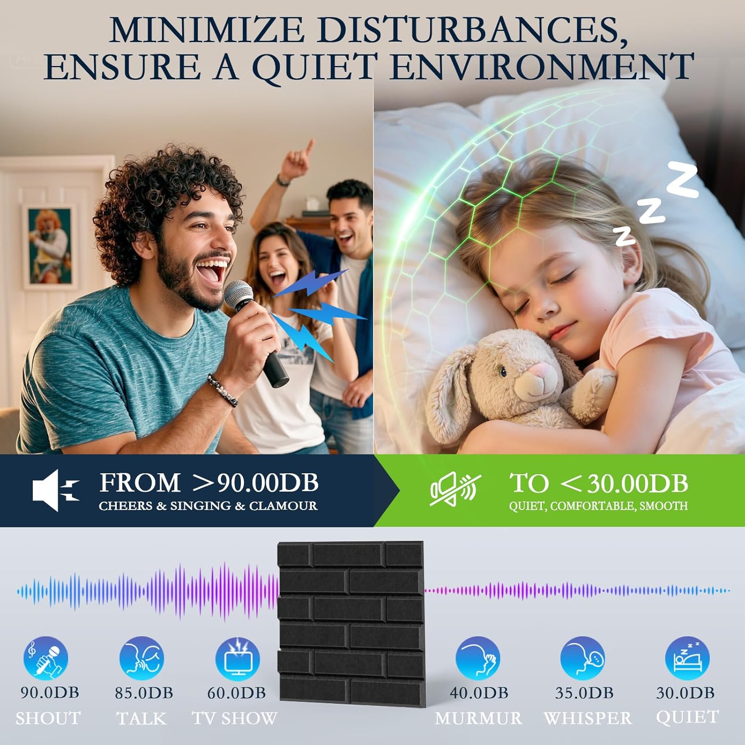 12Pack Acoustic Panels, Self-Adhesive 3D Brick Pattern Sound Proof Panels for Walls, Decorative Sound Dampening Wall Panels for Recording Studios, Offices, Home, 12"×12"×0.4", Black