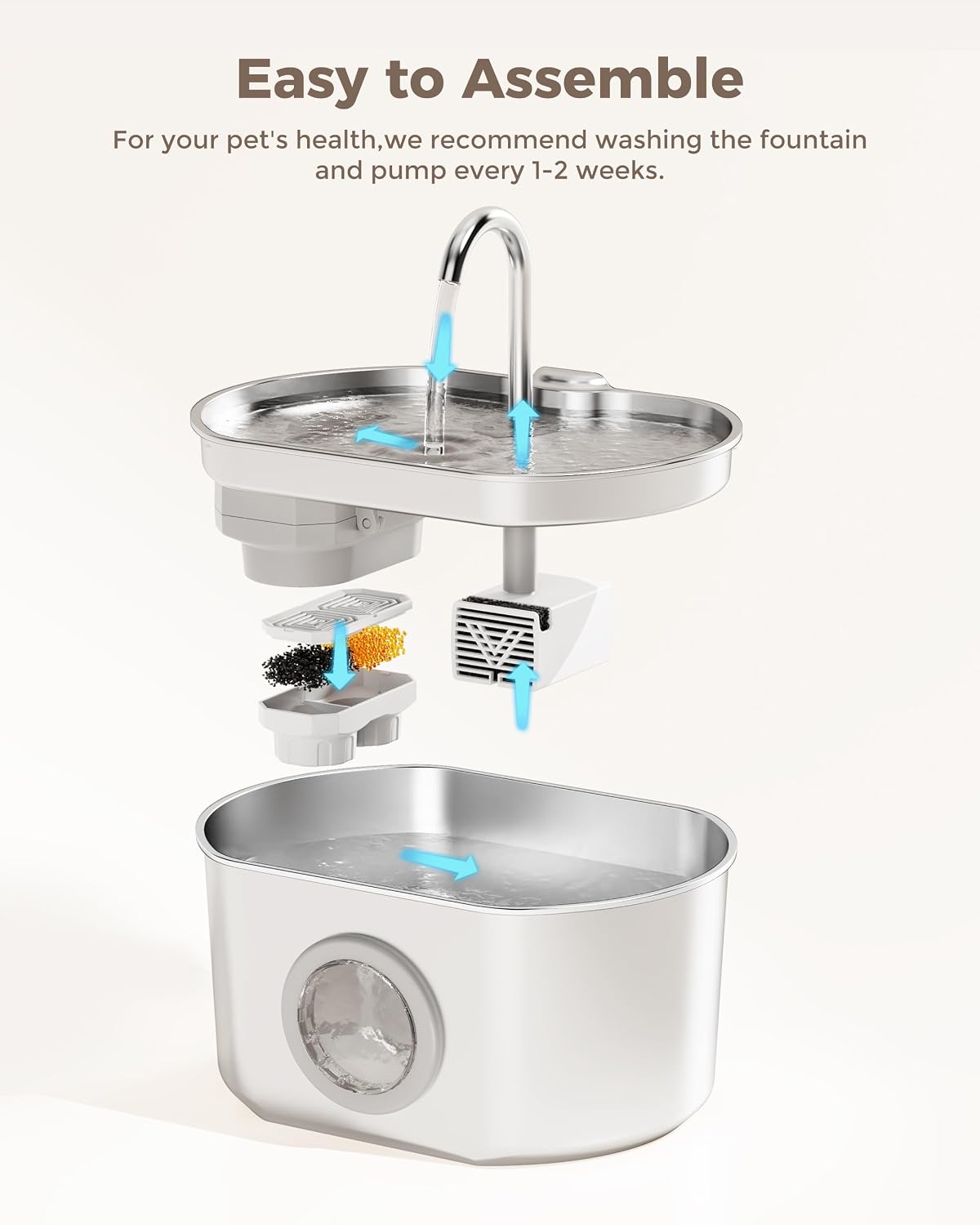 Neareal Cat Fountain Replacement Water Pump for 74oz/2.2L Pet Water Fountain Dog Water Dispenser