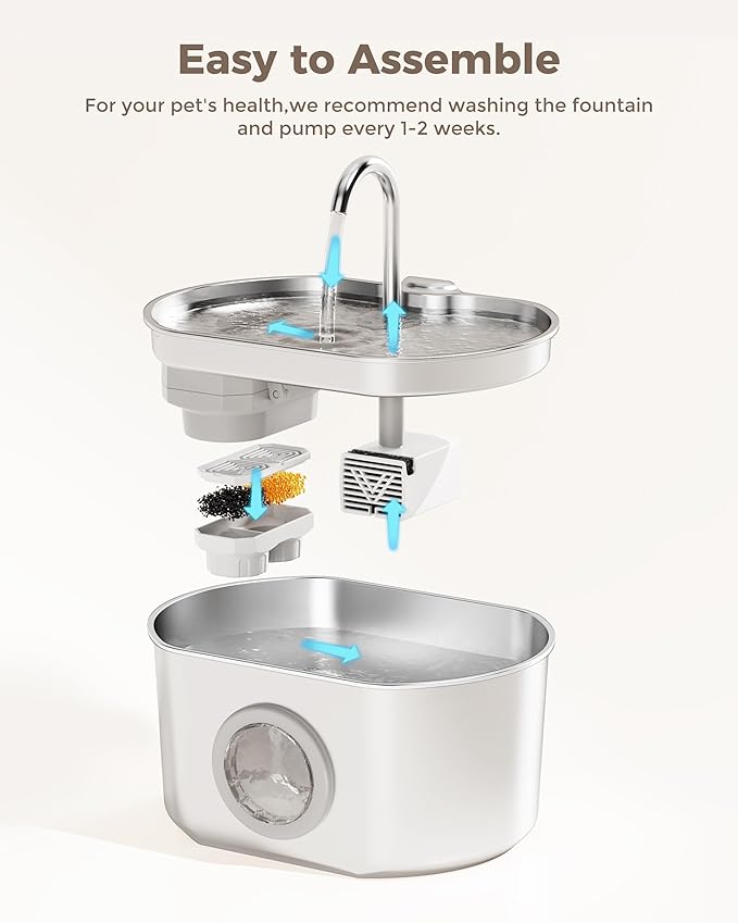 Bomba de agua de repuesto para fuente de gatos Neareal 2.2L miniatura 4