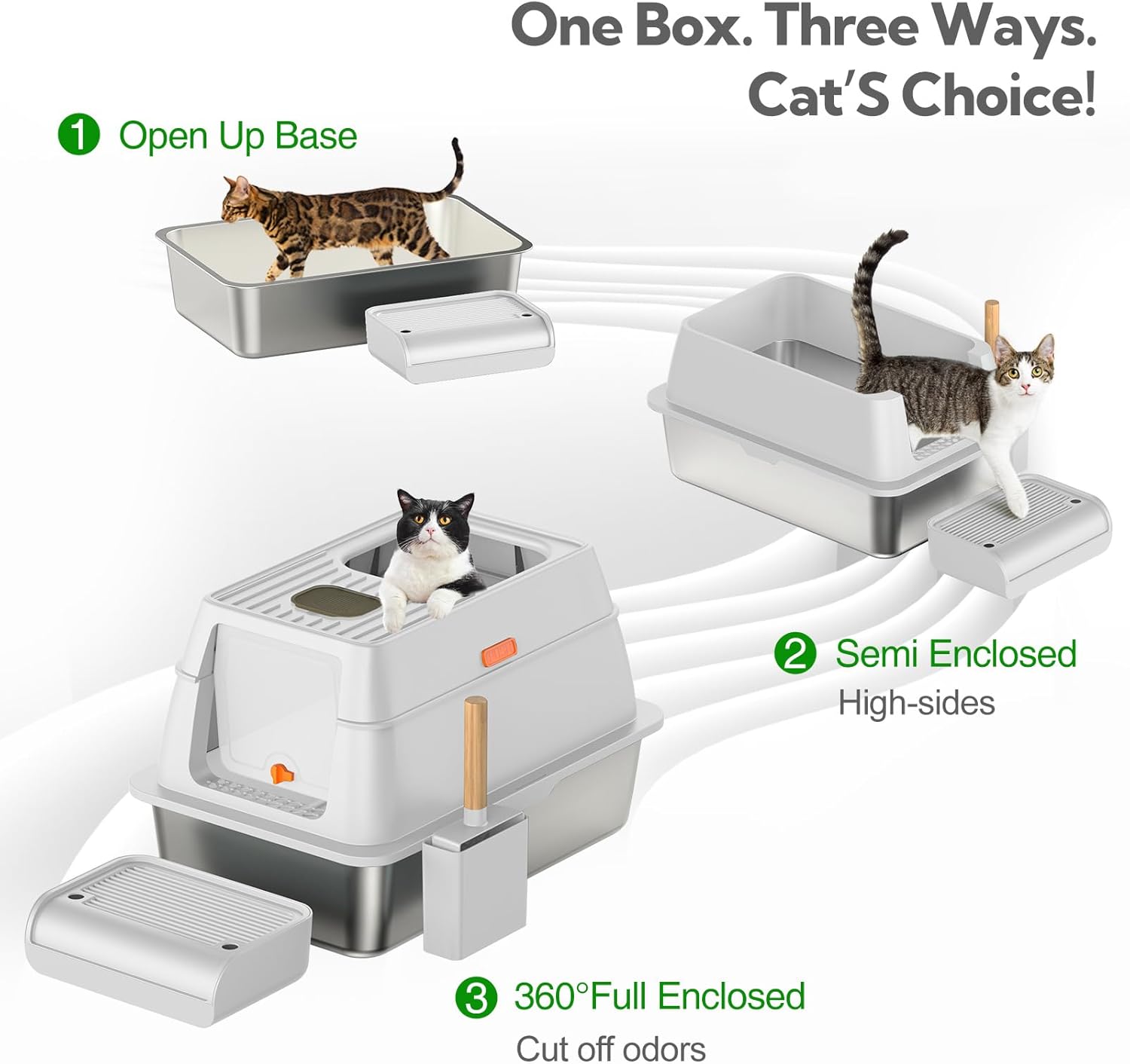 Stainless Steel Litter Box with Lid, Extra Large Covered Cat Litter Box for Big Cats, XL Enclosed Removable Metal Boxes with High Sided, Non-Sticky, Anti-Leakage, Easy Cleaning(Light Gray)