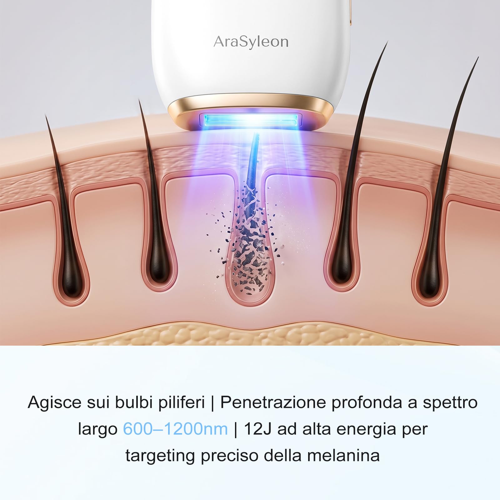 Epilatore IPL Con Raffreddamento Allo Zaffiro Per Uomo E Donna | Ampia Finestra Luminosa Da 4,5 cm², 5 Livelli Di Intensità, Inclusi Occhiali Protettivi, Rasoio E Borsa Portaoggetti