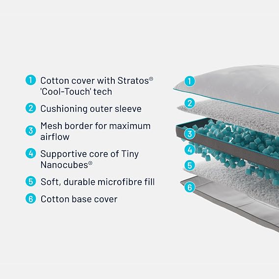 Simba Hybrid Pillow, with temperature regulating Stratos technology & customisable height