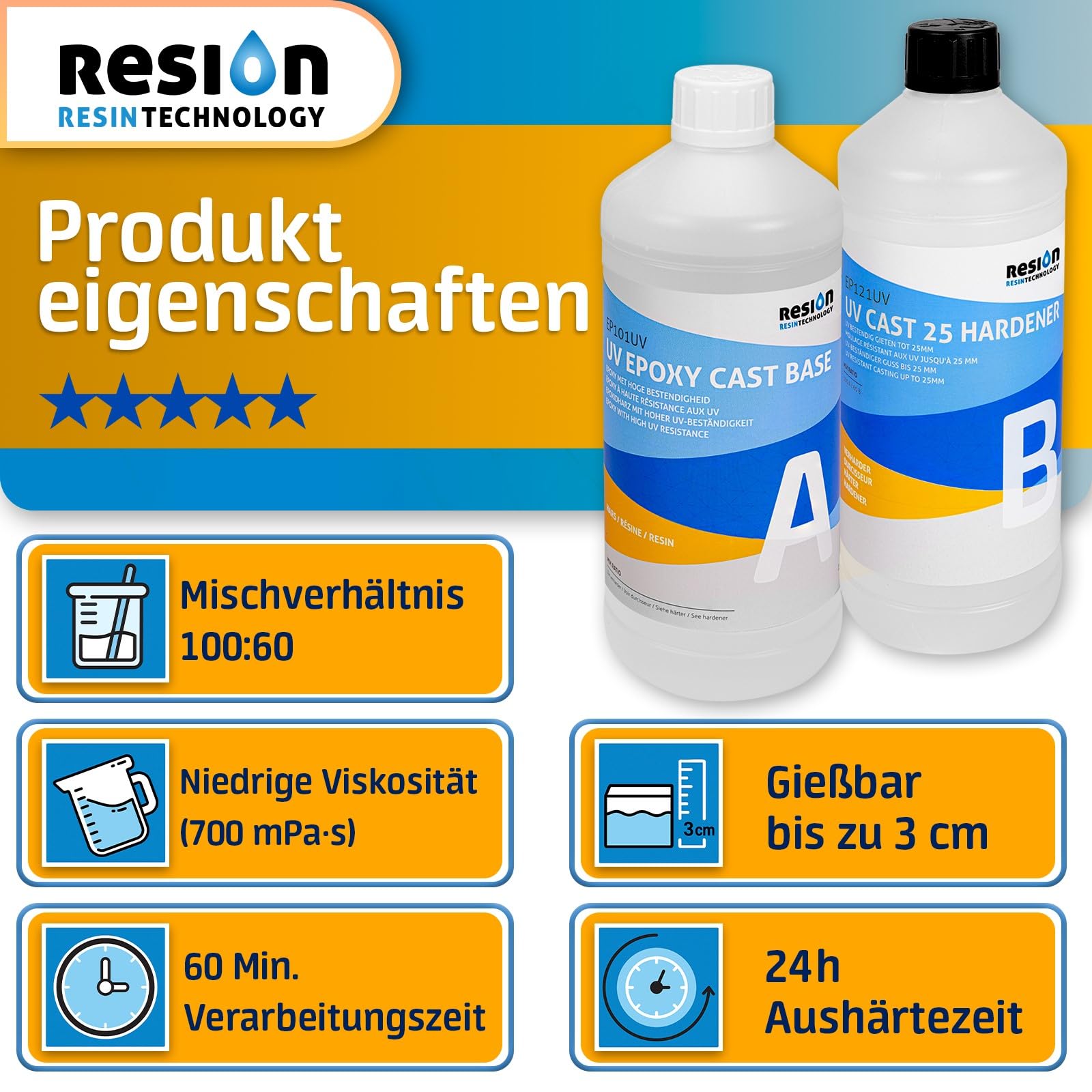 Epoxidharz mit Härter, mit UV-Blocker, Kristallklar | 8 KG | Epoxidharz Set, Epoxidharz, Kunstharz, Resin Gießharz, Epoxy Resin, Gießharz Set, Kunstharz Gießen Set, Epoxidharz Anfänger-Set