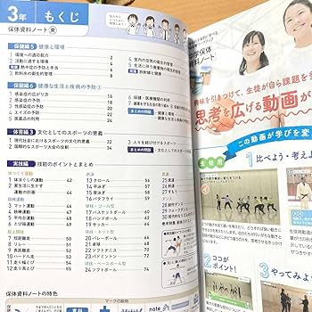 Amazon.co.jp: 2024年度版「中学 保体資料ノート3年 東京書籍版