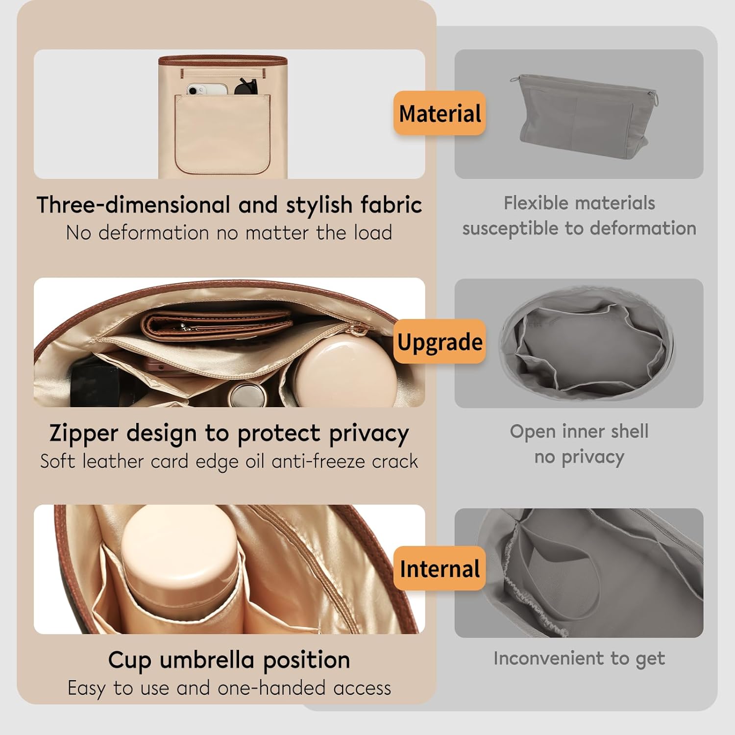GIVLEFLY Backpack Organizer Insert & Liner with Cup Holder and Umbrella Holder, Compatible with Longchamp Le Pliage Original Backpack, Multiple Pockets Bag Divider & Shaper, Beige