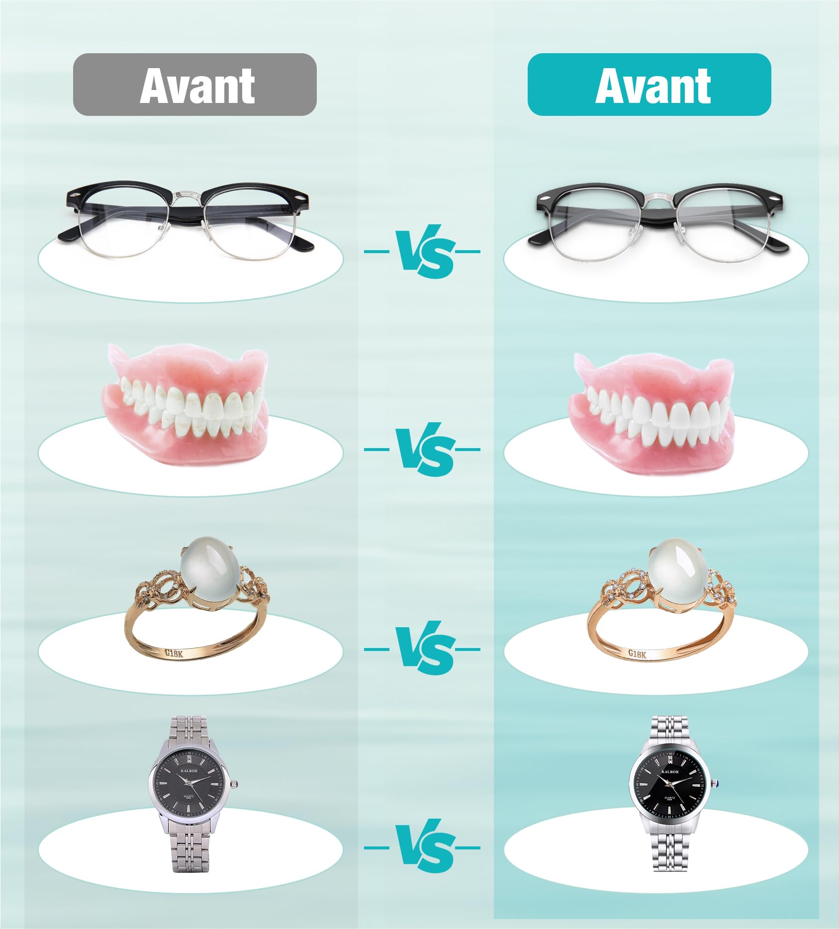 Nettoyeur Ultrasons 660ML 48000Hz 5 Réglages de Temps Professionnel pour Bijoux Montres Lunettes Tête de Rasoir