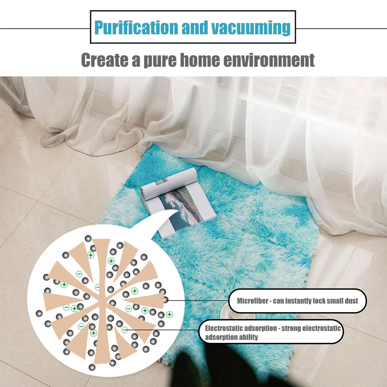 Tappeto ad Incastro Splice 12 Pezzi, Tappeto in Schiuma di Peluche, Tappeto in Schiuma a Puzzle, Tappeto per Gattonare in Camera da Letto, Tappeto in Schiuma Antiscivolo,Blue+Gray