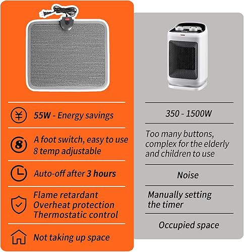 Miniatura 4 de Hodeamy Alfombrilla térmica para suelo debajo del escritorio para calentador de pies, almohadilla térmica eléctrica de temperatura ajustable más
