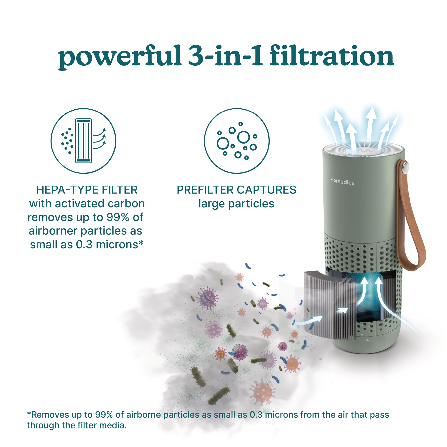 Homedics Personal Air Purifier with HEPA-Type Filter & Activated Carbon view 4