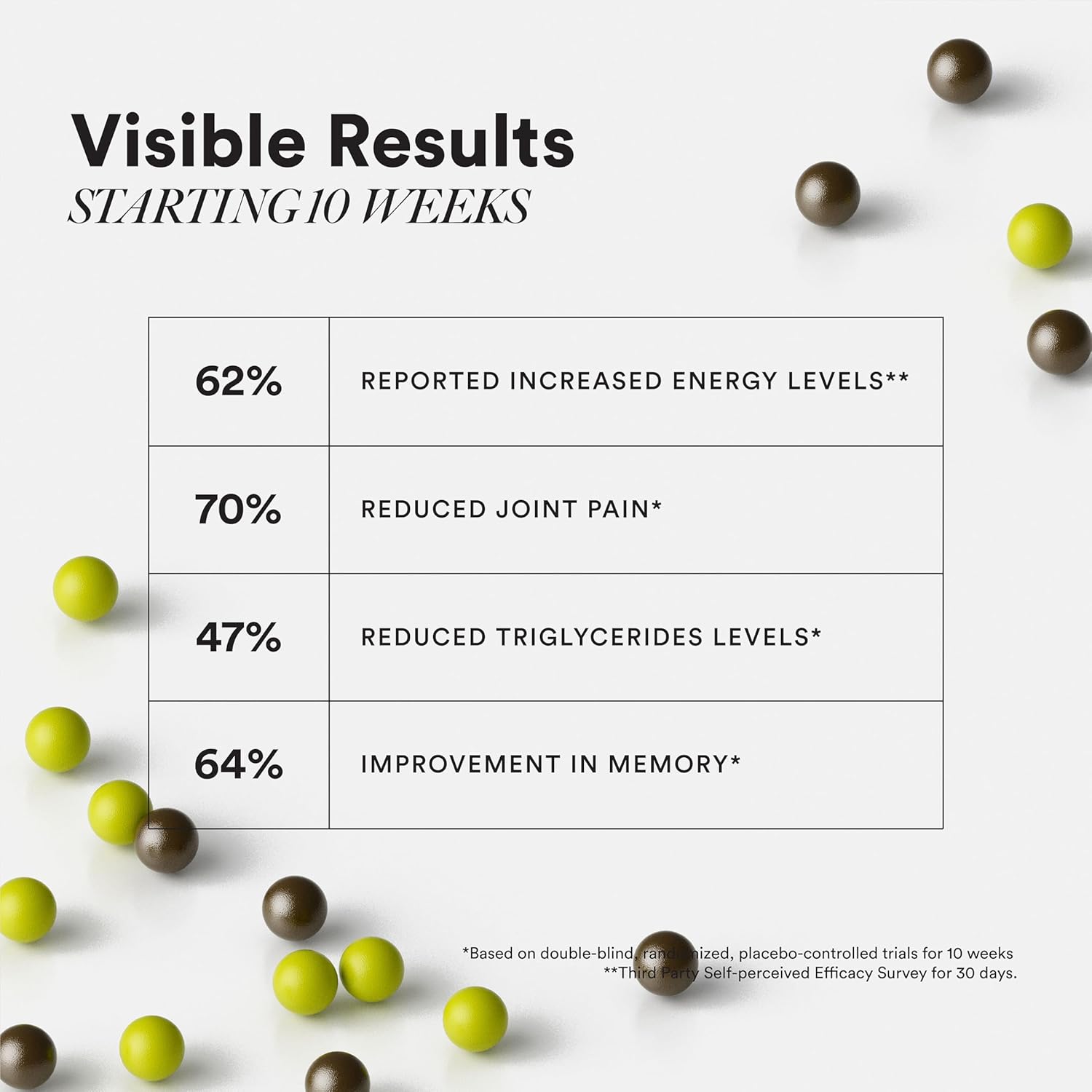 Velbing Nutrition Slow Multivitamin + Omega 3 for men and women, adult 50+ | B-complex, COQ 10, Vitamin D3, C, Zinc, Calcium + 40 Nutrients | Energy, immunity, joint, heart and memory, 60 vegetarian capsules Velbing Nutrition Slow Multivitamin + Omega 3 for men and women, adult 50+ | B-complex, COQ 10, Vitamin D3, C, Zinc, Calcium + 40 Nutrients | Energy, immunity, joint, heart and memory, 60 vegetarian capsules