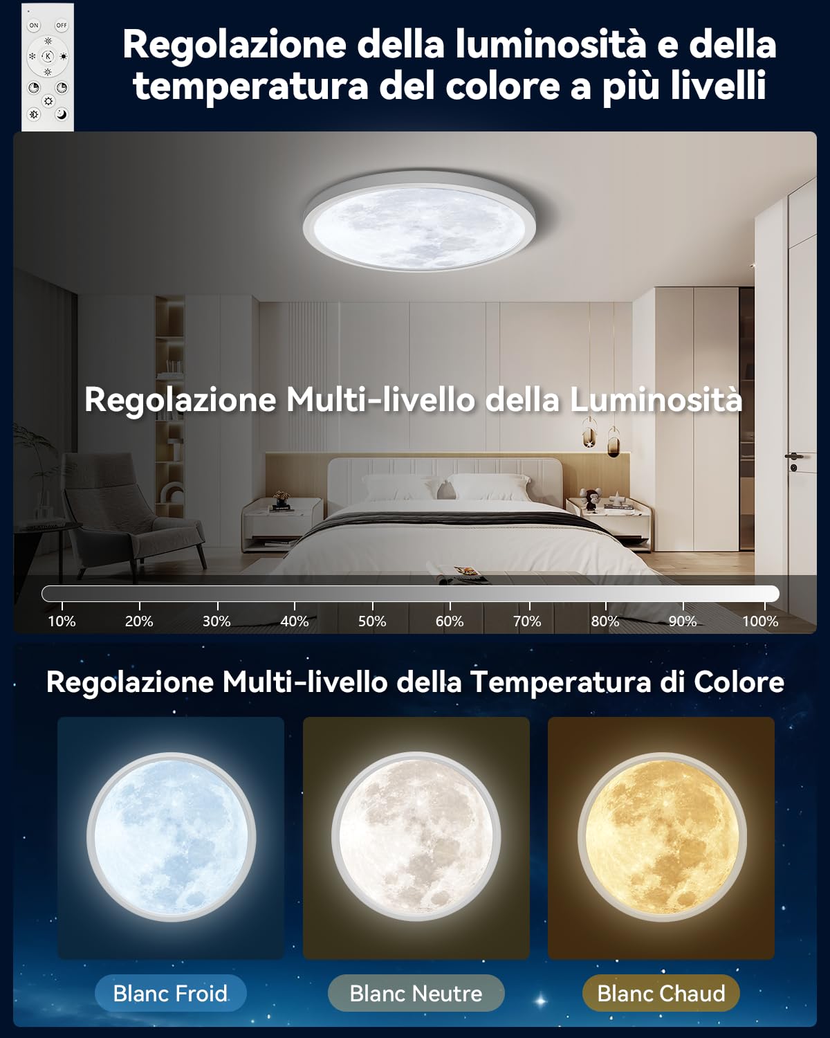 Aphyni Plafoniera LED Soffitto Moderna 24W Ø30cm,Design elegante della superficie lunare,Dimmerabile Facile da Installare Lampada da Soffitto 3000K-6500K per Camere da Letto,Soggiorno,Balcone