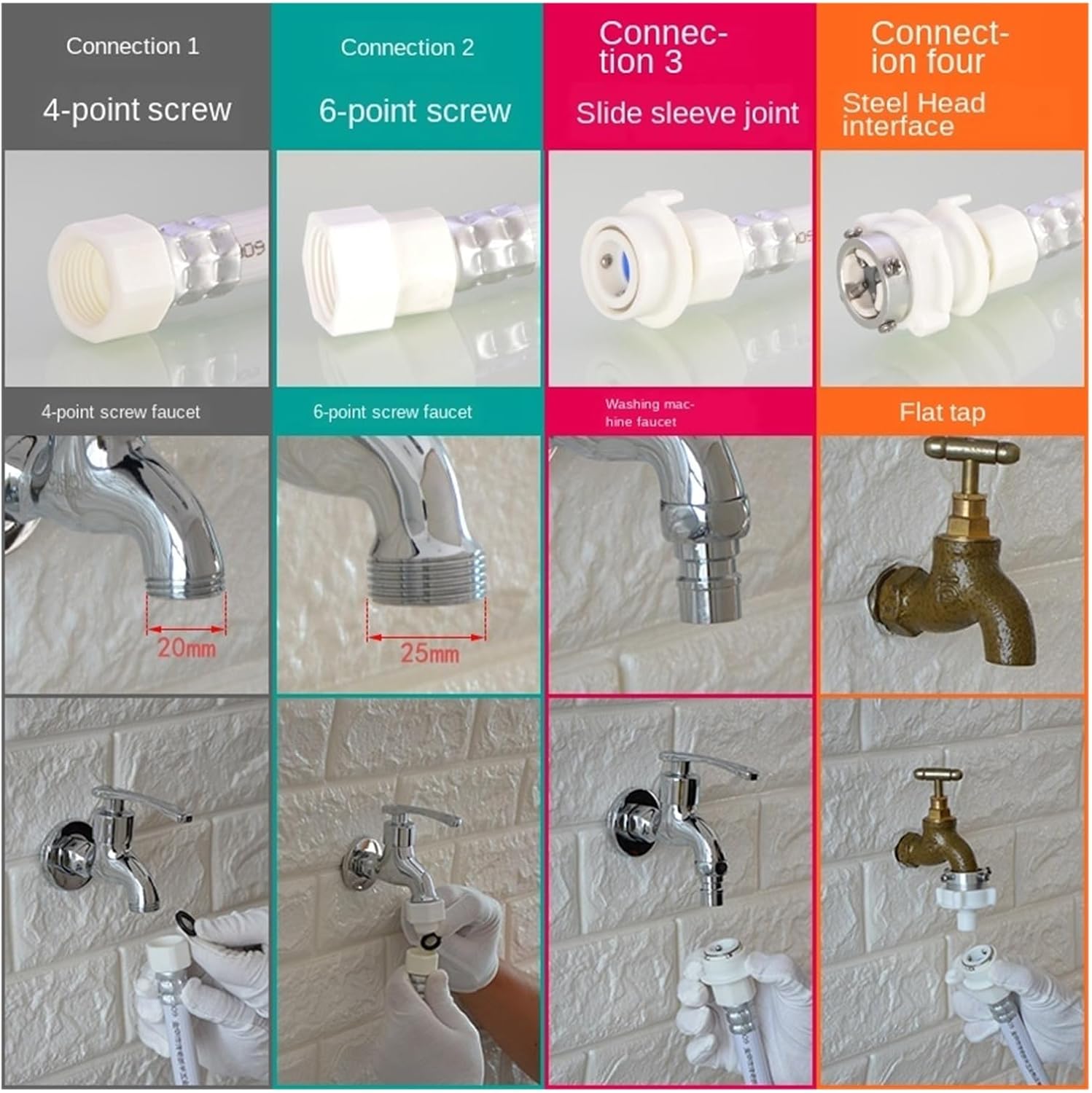 多機能洗濯機用給水パイプ 自動ウェーブホイール延長延長給水ホース メンテナンスアクセサリー(1.5 m)