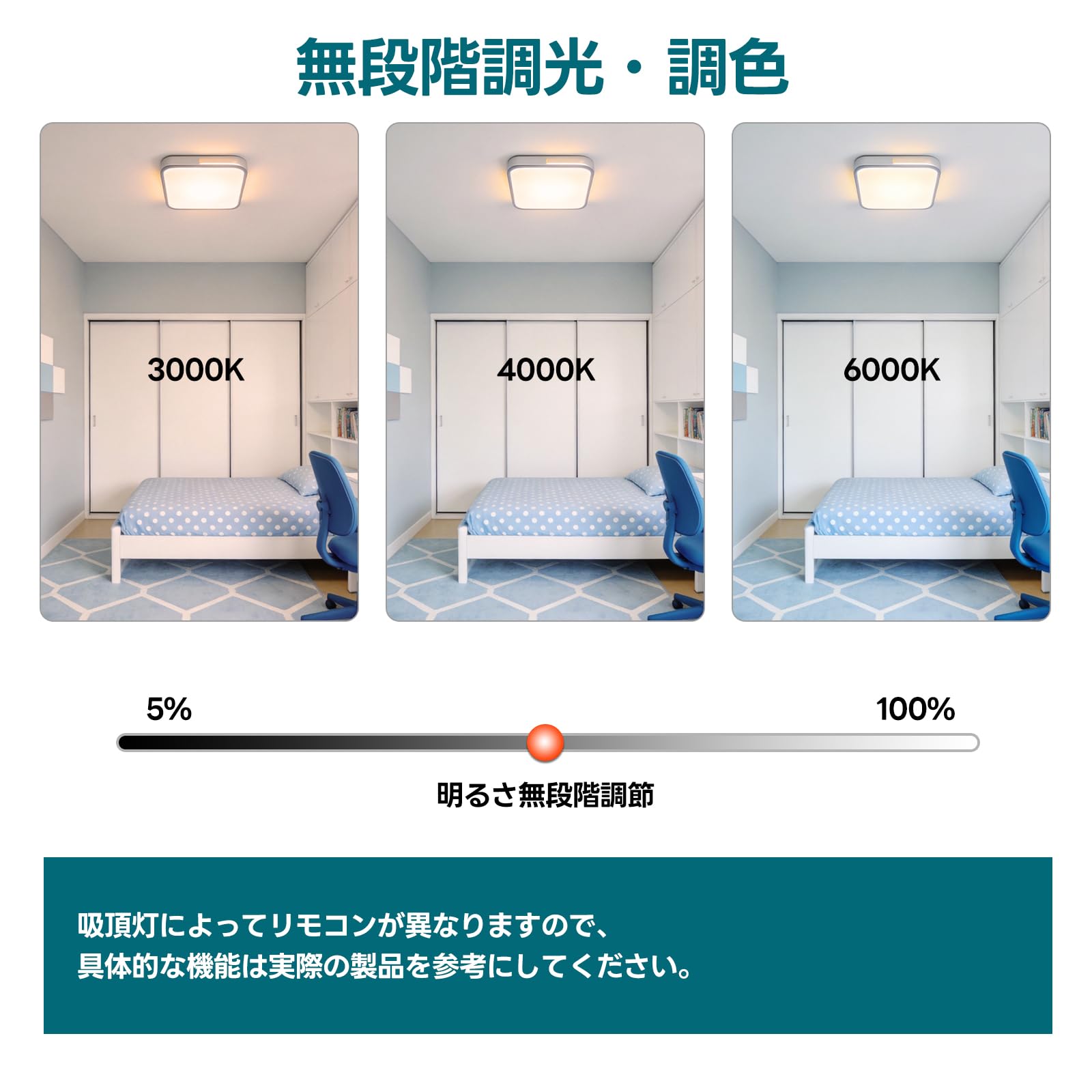 Amazon | AHTHA 代用リモコン NLER001-LD for 東芝 LEDシーリング