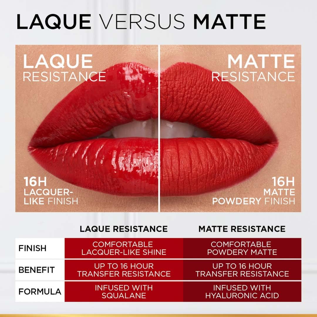 L'Oréal Paris Infallible Laque Resistance 250 Różowy Oulala