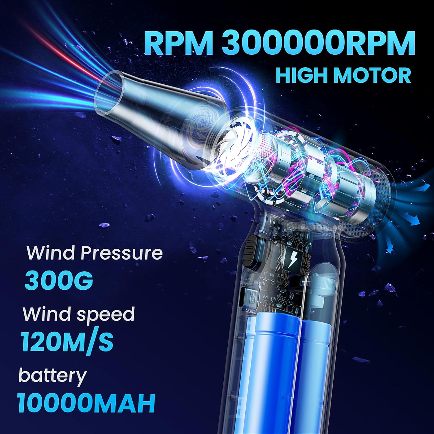 Mershgaya Electric Compressed Air Duster - 30,0000 RPM Rechargeable Cordless Turbo Blower, Portable Air Blower Gun for Cars, PC, Keyboard, Home & Outdoor Dust Cleaning (Replaces Compressed Air Cans)