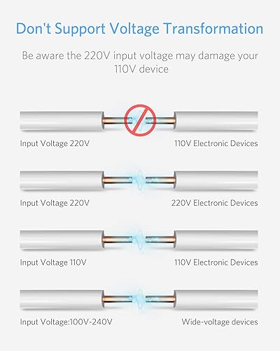 Miniatura 5 de BESTEK Adaptador de enchufe de viaje en todo el mundo, adaptador de enchufe de entrada dual de 100-250 V, adaptador universal de viaje todo en uno,