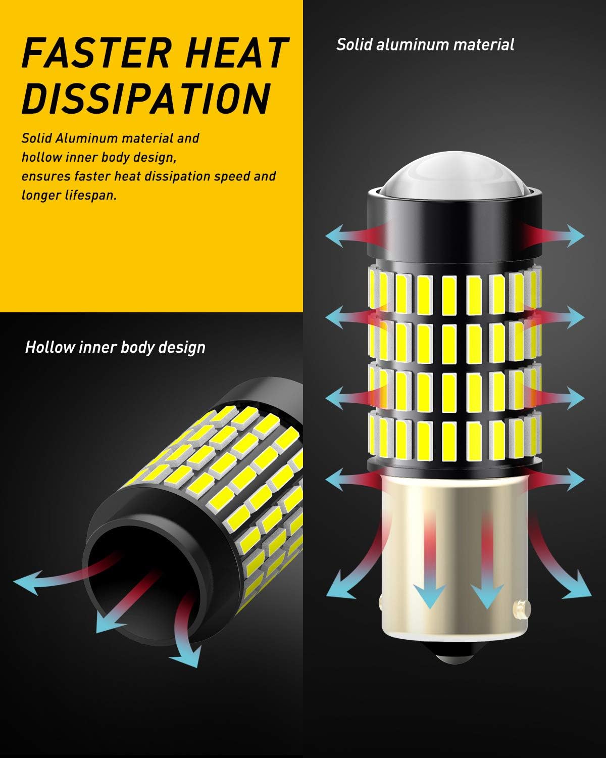 AUXITO 1156 LED Bulb for Reverse Lights, Super Bright White 1141 1073 7506 LED Bulbs with Projector for Reverse Lights Tail Brake Signal Back Up Parking Marker DRL License Plate Lights, 6000K White