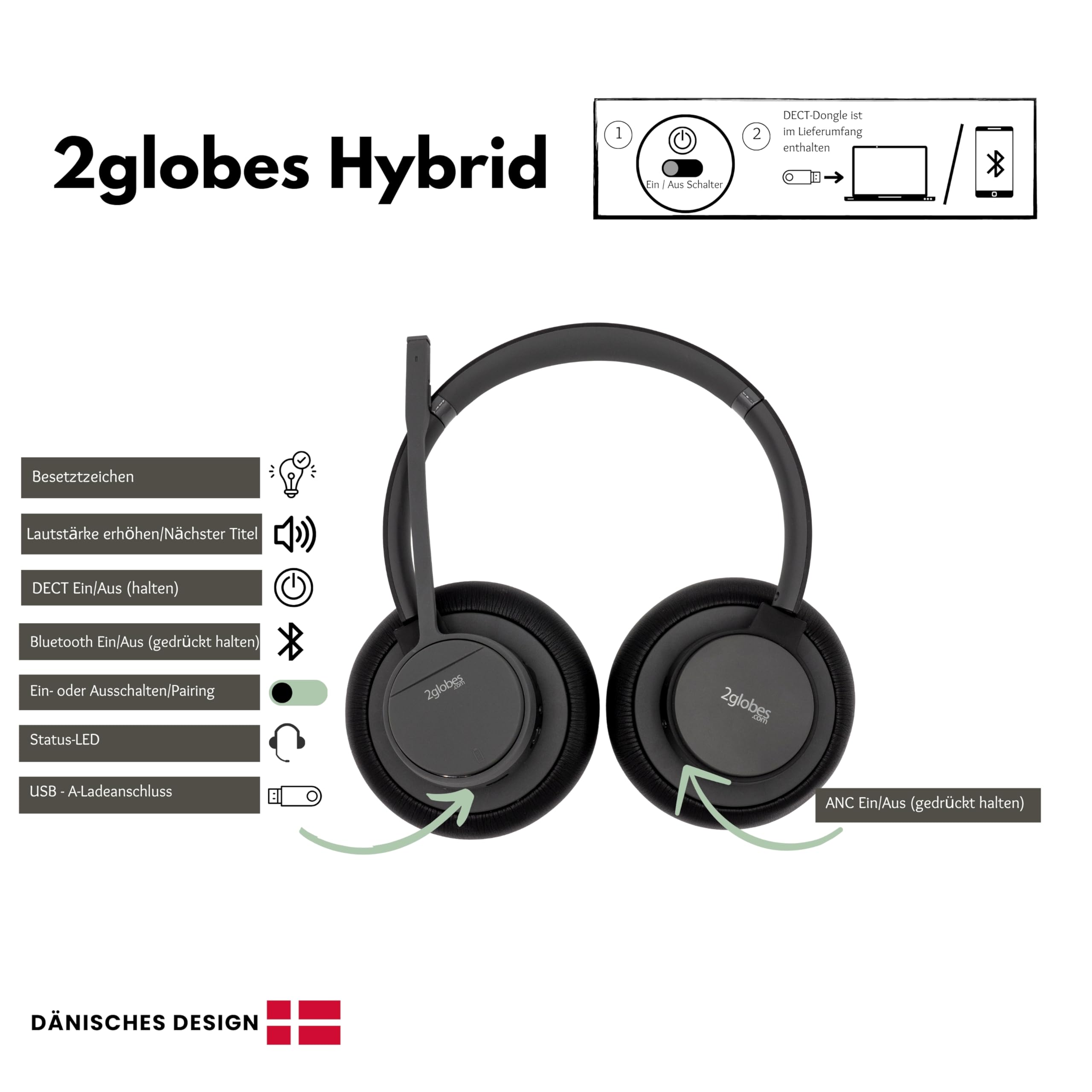 Hybrid X.5: Cuffia professionale DECT e Bluetooth con ANC/ENC – Auricolare wireless con base di ricarica e dongle – Ideale per ufficio, PC e call center