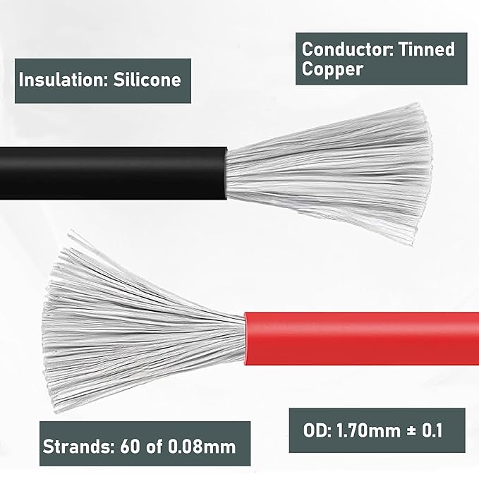Plusivo 30AWG Silicone Hookup Wire Kit