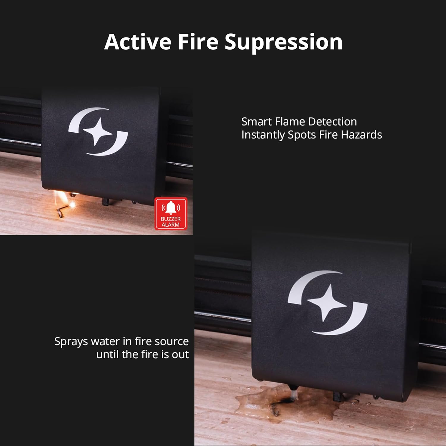 Active fire suppression system in action