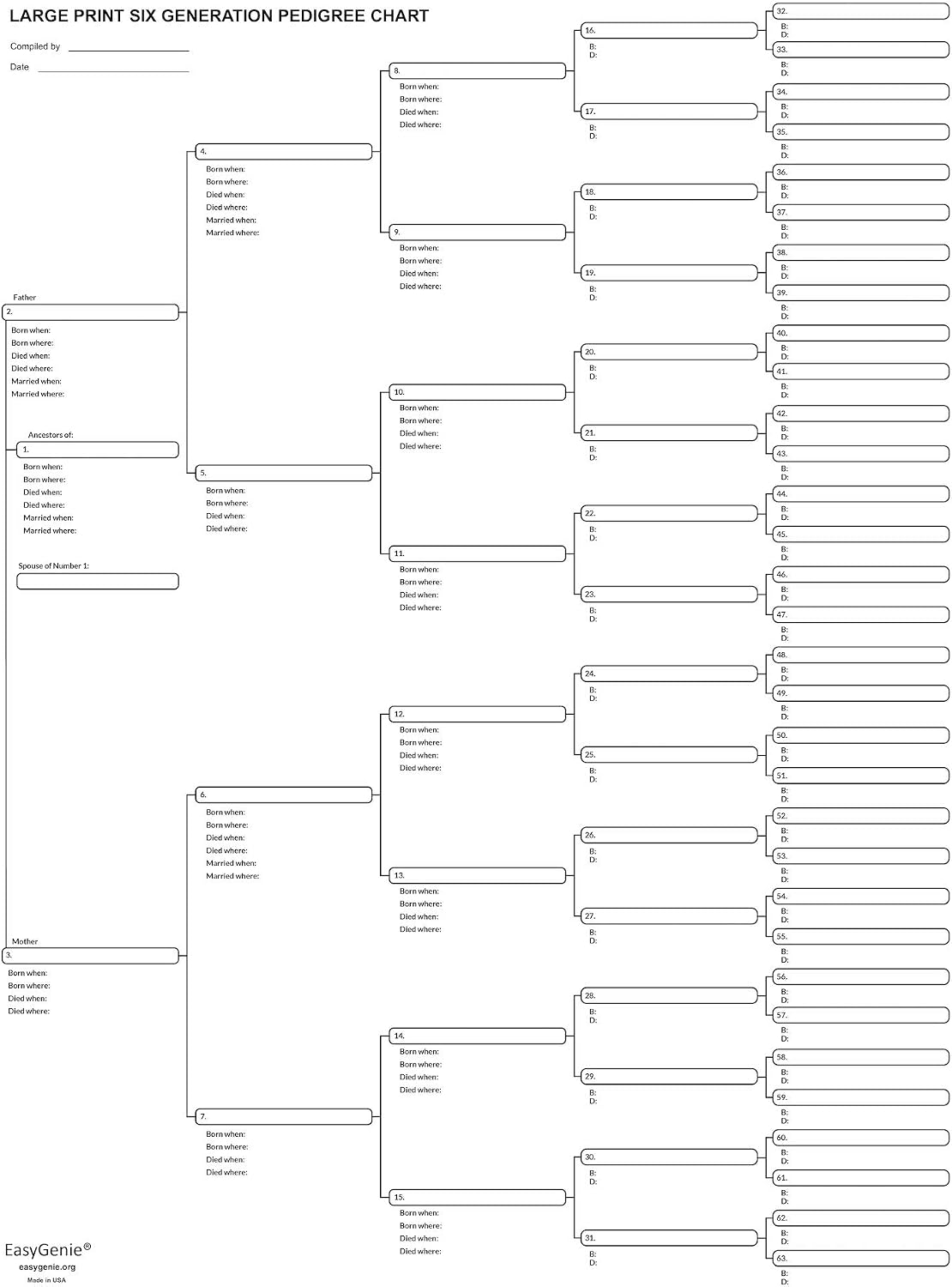 Genealogy Charts Bundle With Pedigree And Fan Charts Nepal Ubuy Genealogy charts bundle with pedigree and fan charts nepal ubuy