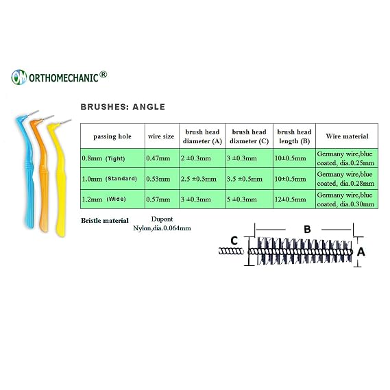 Interdental Brush Angle Cleaners - Jumbo Pack (50 Brushes) (Standard) - Remove Plaque - Toothpick