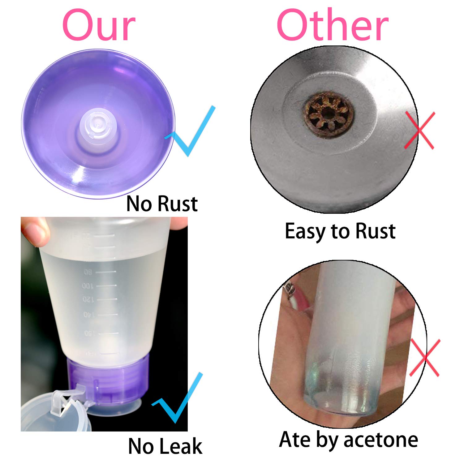 Buy Acetone Pump Dispenser Push Down Pump Dispenser Lockable Alcohol