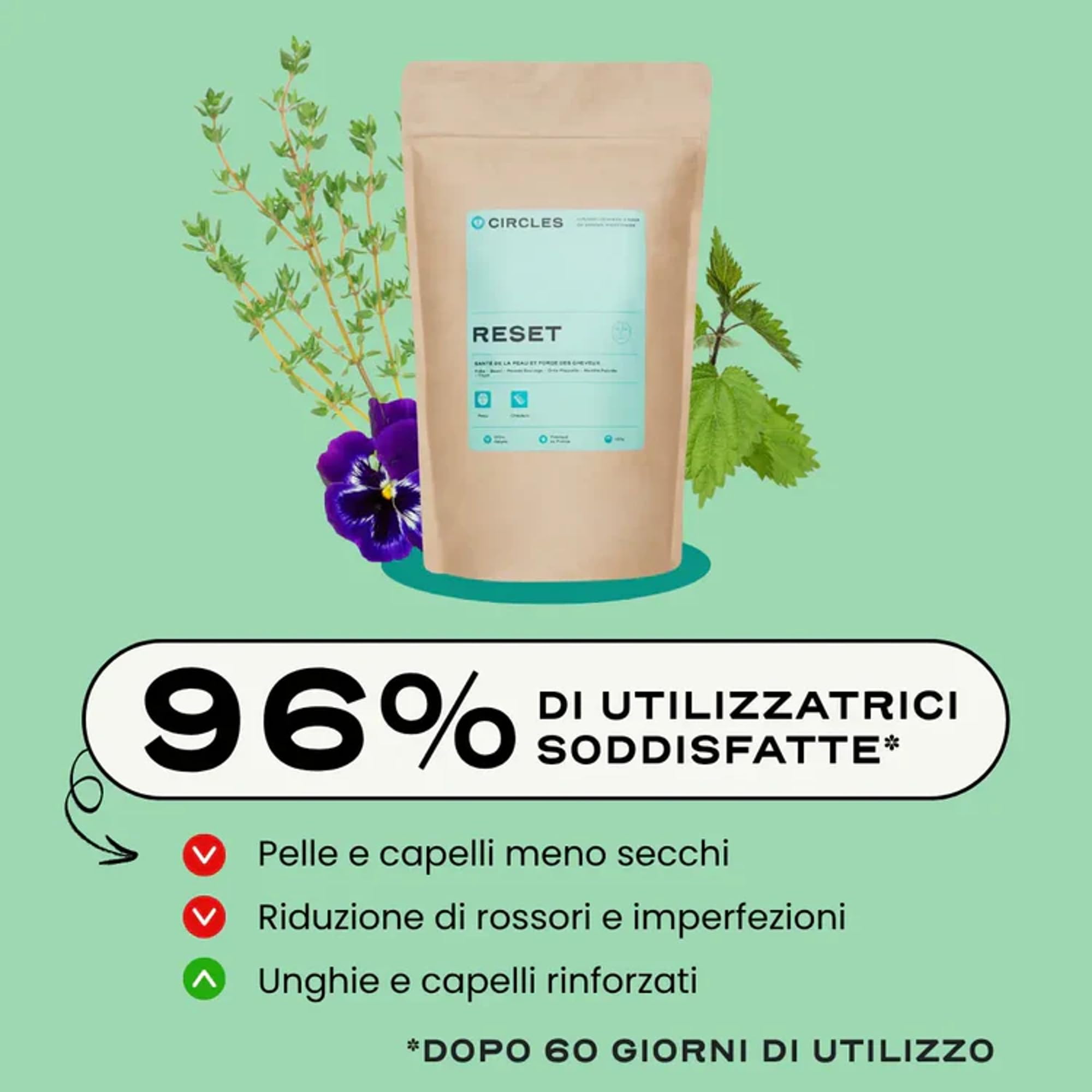Circles RESET Infusione Bellezza Pelle & Capelli 100g | Equiseto Ortica Calendula Viola del Pensiero | Anti-Età | 100% Naturale Vegan | Made in France