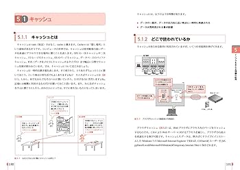【PSソフト】EMIT解説書 Amazon.co.jp: 絵で見てわかるITインフラの仕組み (DB Selection