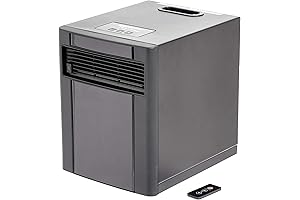 Amazon Basics Portable Space Heater with Remote Control