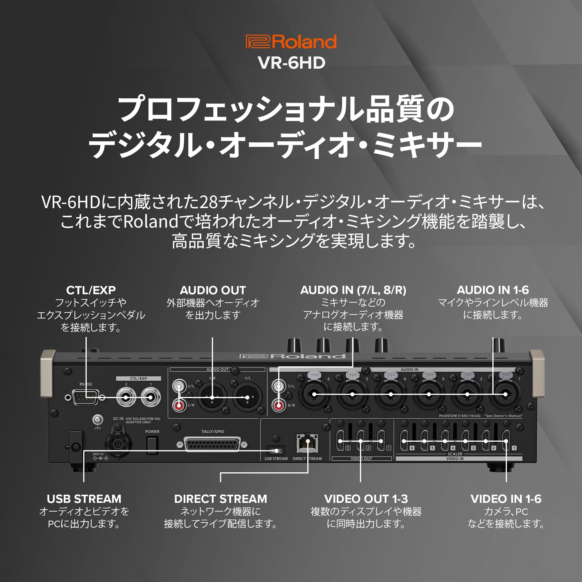 Amazon | ローランド ダイレクトストリーミングAVミキサー VR-6HD 6