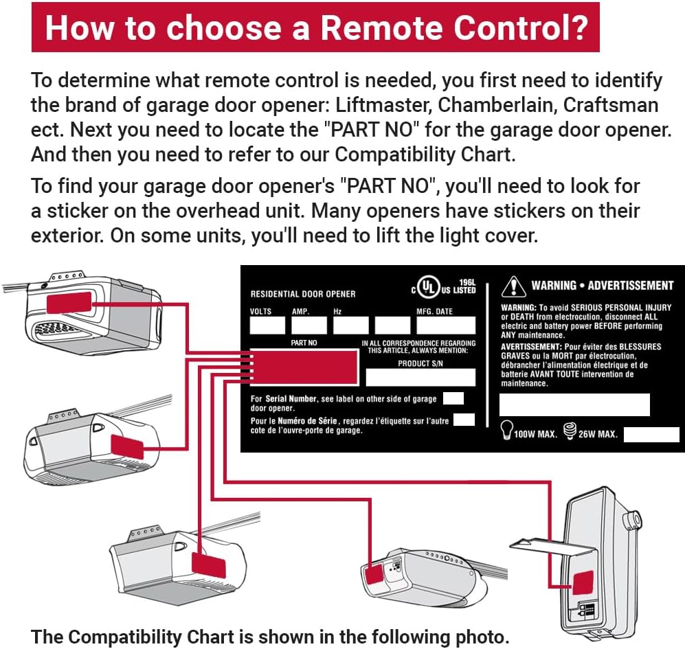 for 41AB050 41AC050 41AS050 41AC150 41AC075 41AB150 41AS150 HBW2028 for All LiftMaster Sears Craftsman Chamberlain Garage Door Opener with Part Numbers Listed (2 Pack)