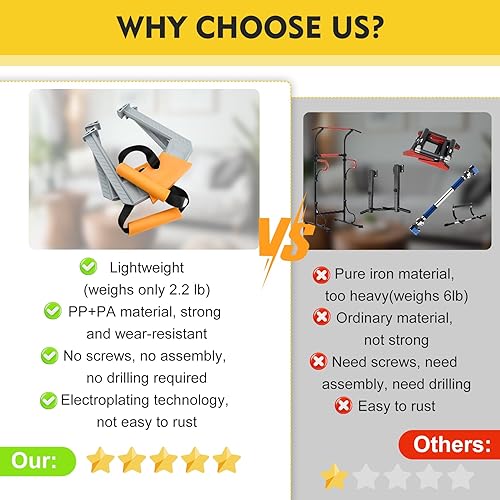 Vista 4 de D01GZ Barra de dominadas portátil para puerta, barra de dominadas de viaje para fitness en casa y viajes, no requiere montaje, fuerte y firme