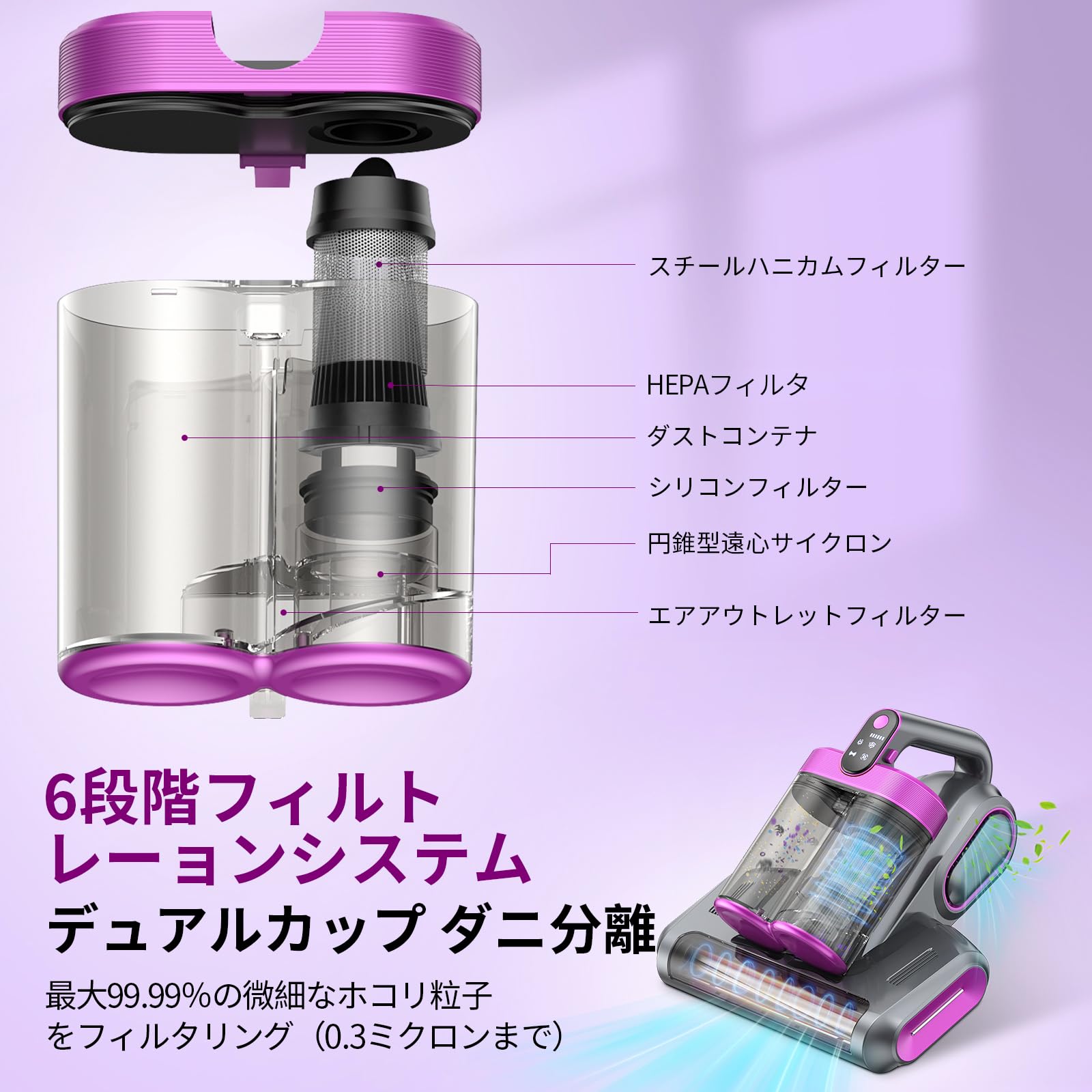 Amazon | 布団クリーナー 布団掃除機 コードレス 18KPa強力吸引