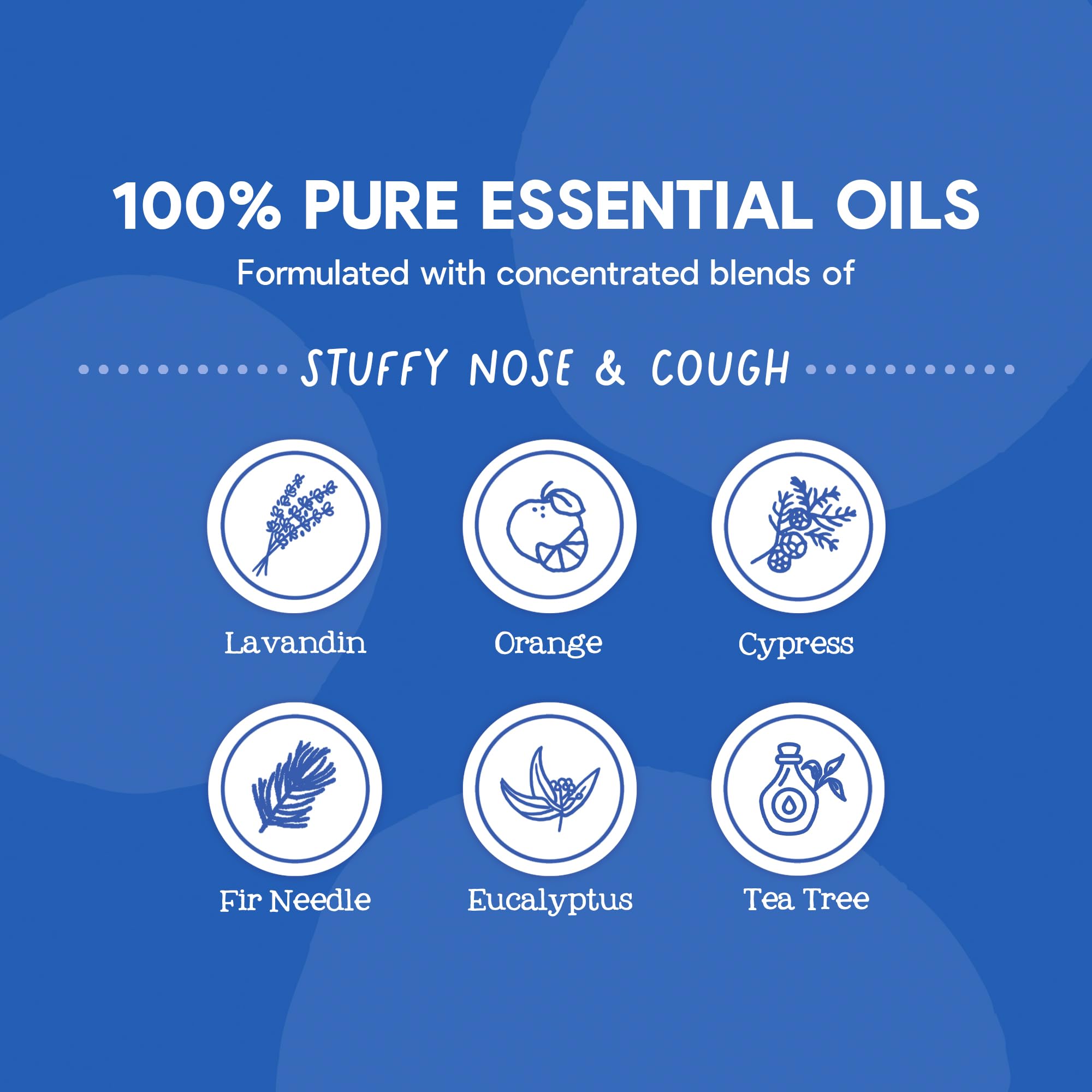 Oilogic Stuffy Nose & Husten Ätherisches Öl Vapor Rub & Vapor Drops, 2er-Pack