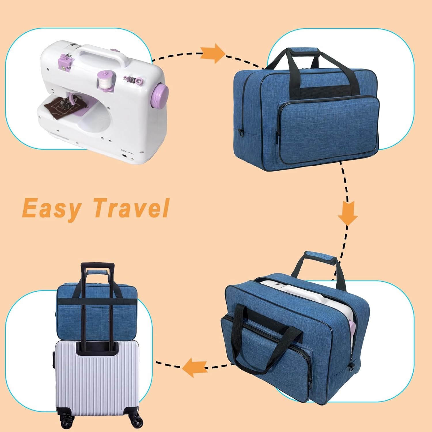 Sewing Machine Carrying Case with Padded Handles, Suitable for Most Standard Household Sewing Machines Compatible with Singer, Brother, Janome - Blue