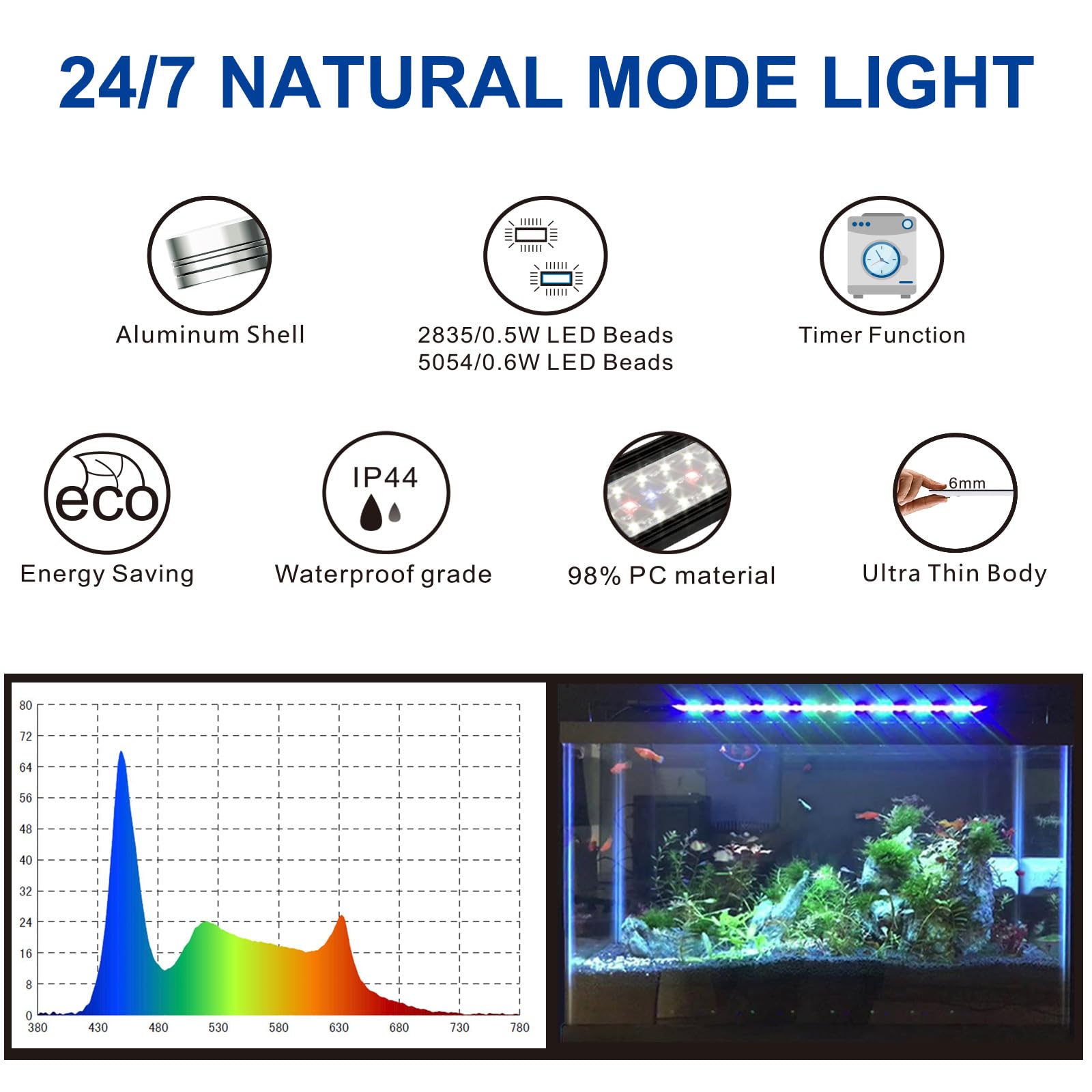 OYO WATER Aquarium Licht Aquarium Licht mit Timer, 24/7 Zyklen, 5 dimmbare Helligkeit, Sonnenaufgang/Sonnenuntergang Simulation Pflanzlicht für 10/20/30/55 Gallonen Süßwasser-Fischbecken