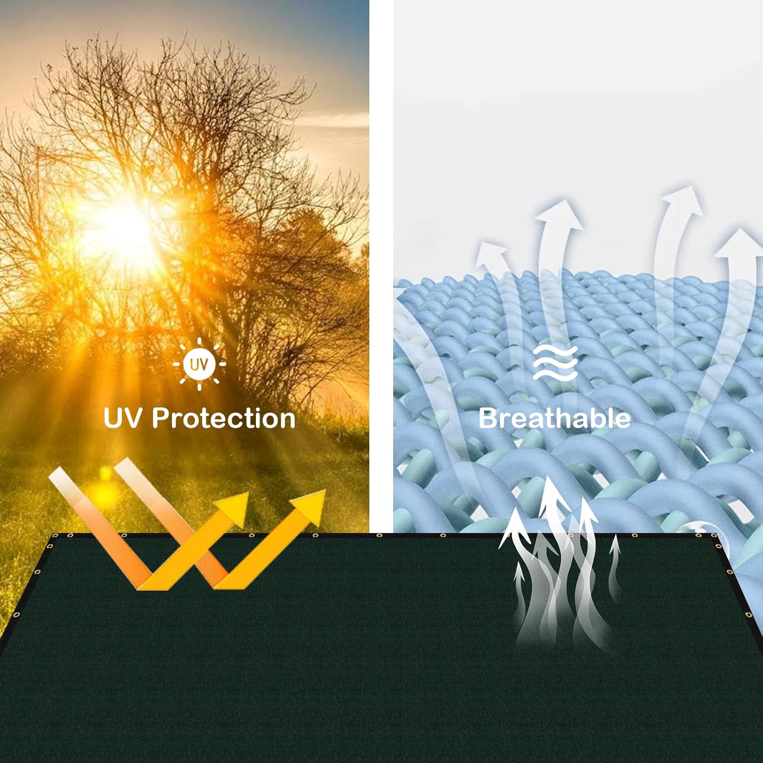 Privacy Fence Screen Green 4' x 40' Outdoor Fence Covers with Grommets and Zipties, Mesh Shade Net Cover Fencing Screens for Backyard Garden Patio