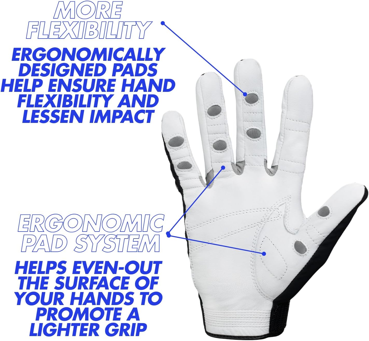 Bionic Men's Right Hand Racquetball Glove