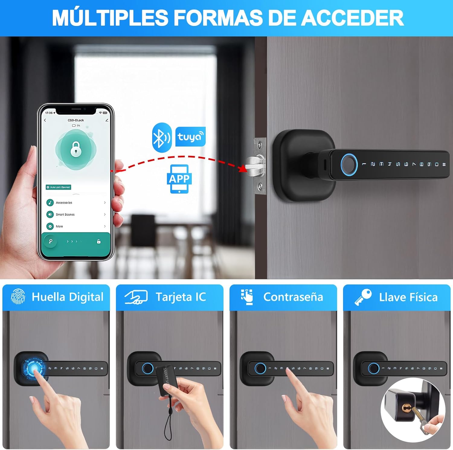 Diagram showing the five unlocking methods: fingerprint, TUYA app, password, IC card, and physical key.