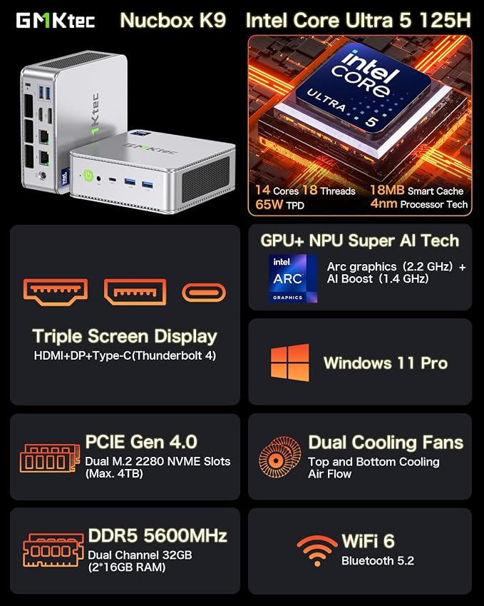 GMKtec Mini PC, K9 Intel Core Ultra 5 125H (Turbo 4.5GHz, 14C/18T) Desktop Computer 1TB SSD 32GB Dual DDR5 5600MHz Dual LAN 2.5G Dual Fan WiFi 6 USB-C BT5.2 USB 3.2