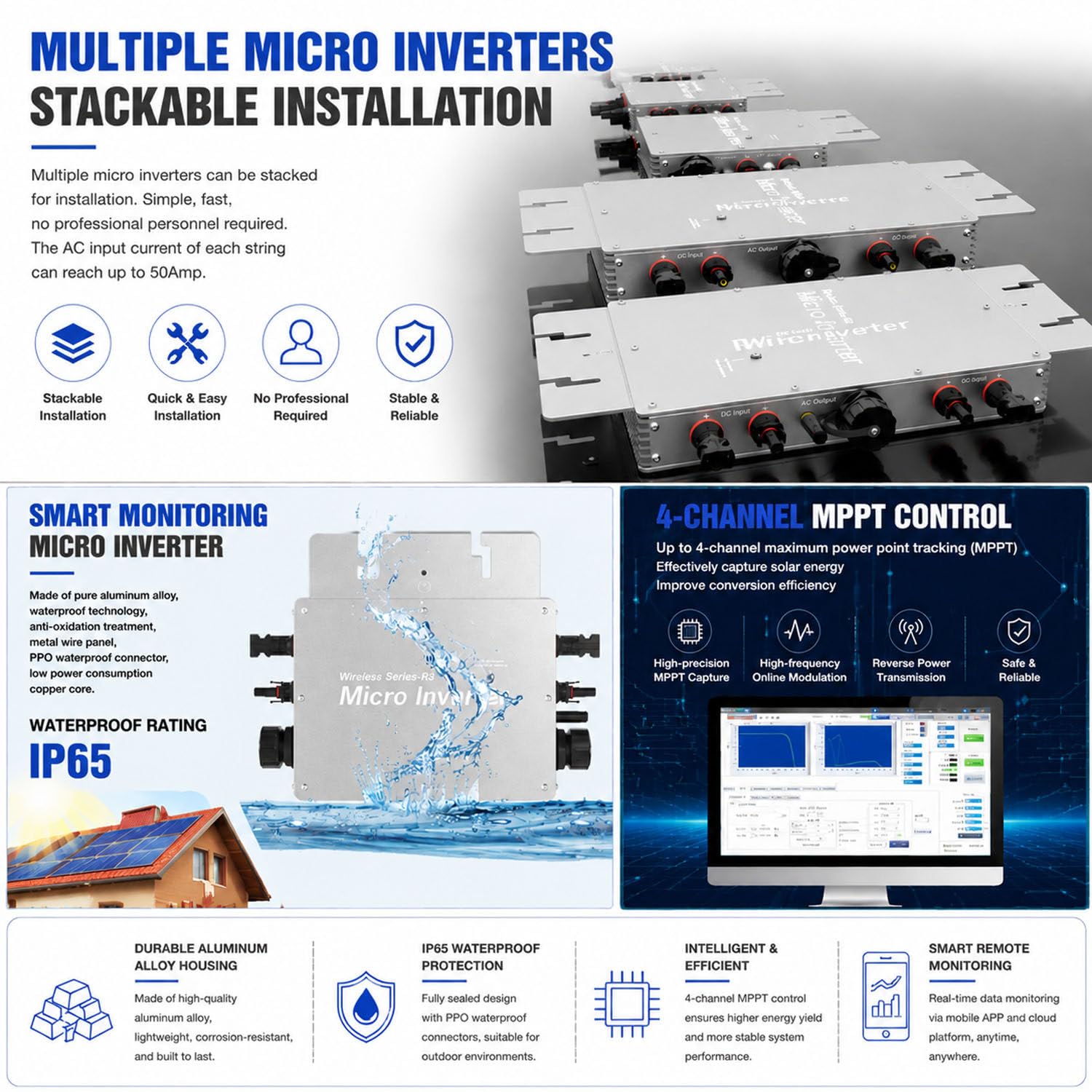 Monitoraggio in Tempo Reale Tramite App WiFi, microinverter Solare, convertitore DC-AC ad Alta efficienza MPPT, Inverter on-Grid Impermeabile IP65 per impianti fotovoltaici Domestici. 600W