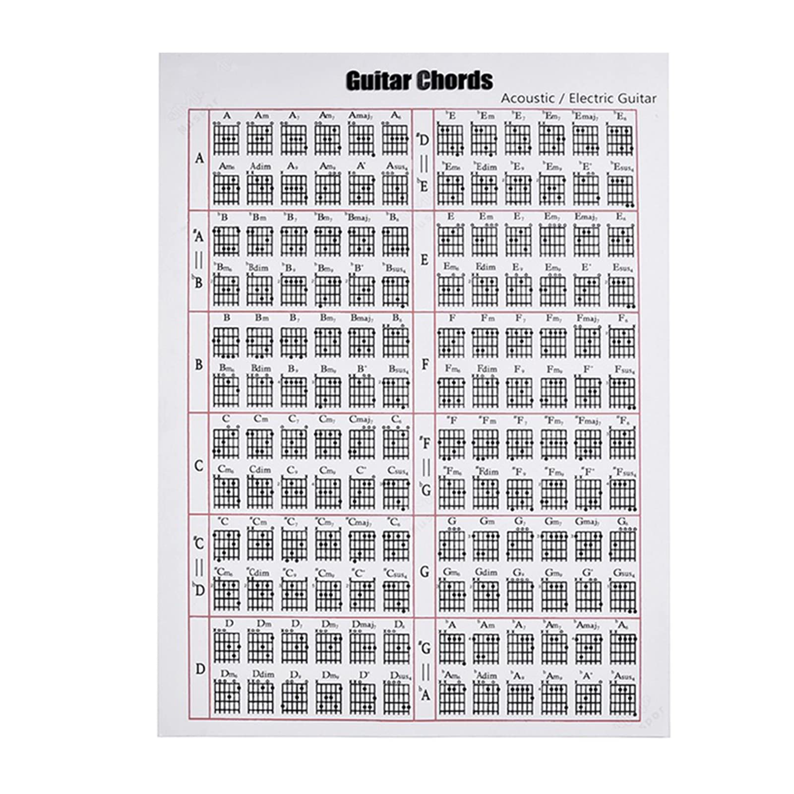 Buy Guitar Chord, Domary Acoustic/Electric Guitar Chord & Scale Chart