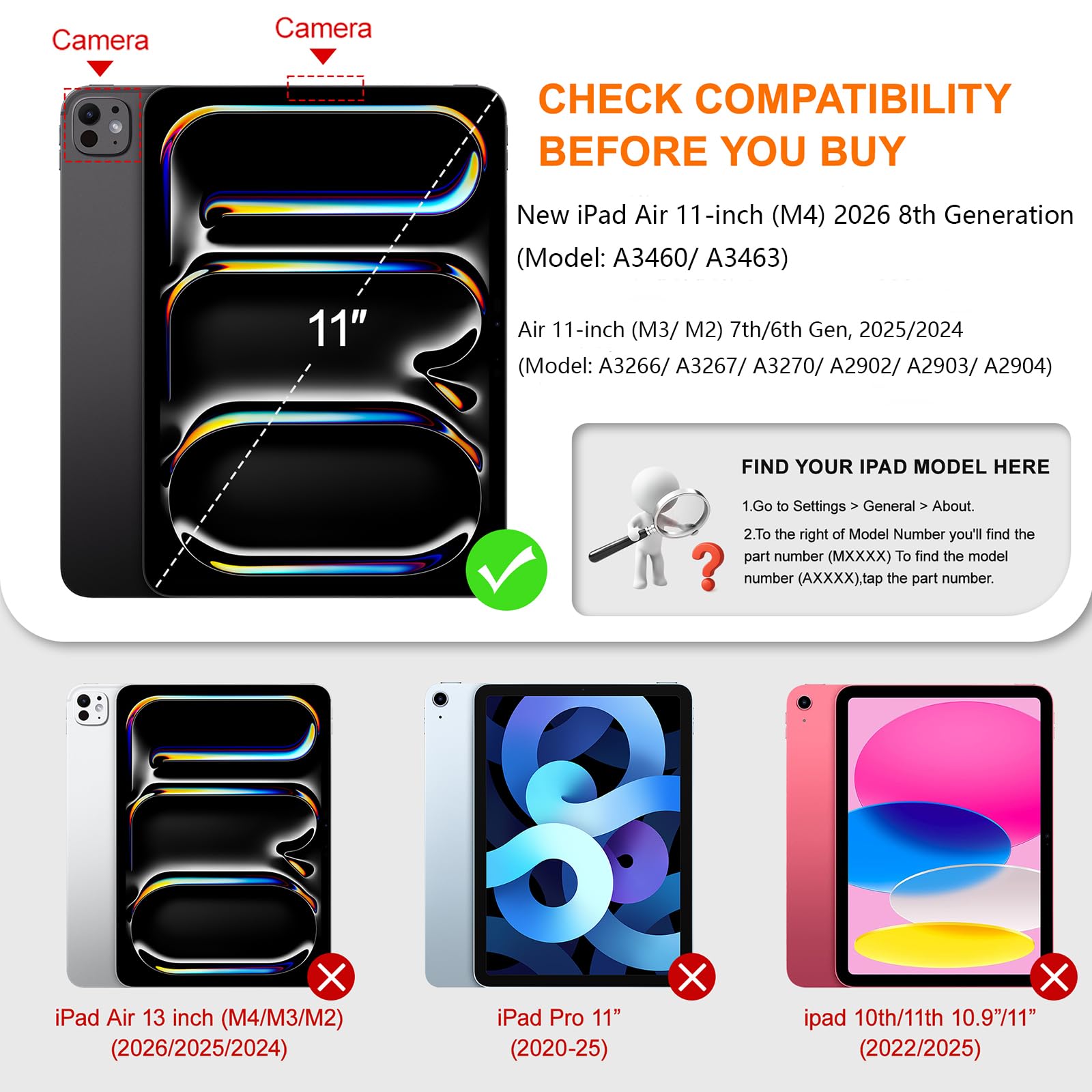 kenke Paquete de 2 protectores de pantalla para iPad Air de 11 pulgadas M4